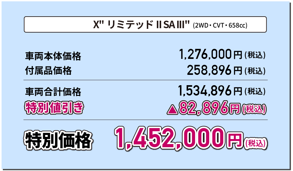 X"リミテッドII SA III"(2WD・CVT・658cc) 特別価格1,463,000円(税込)